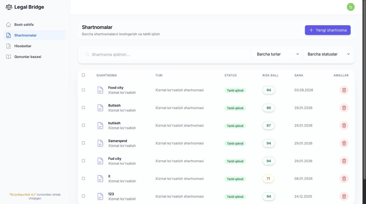 AI Legal Bridge interface